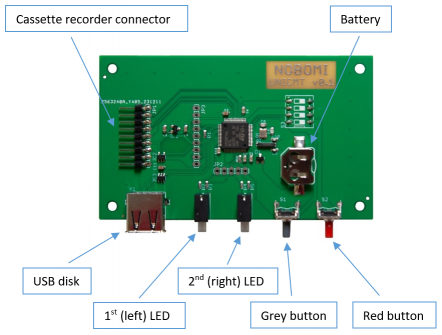 Description of the UniCMT board top